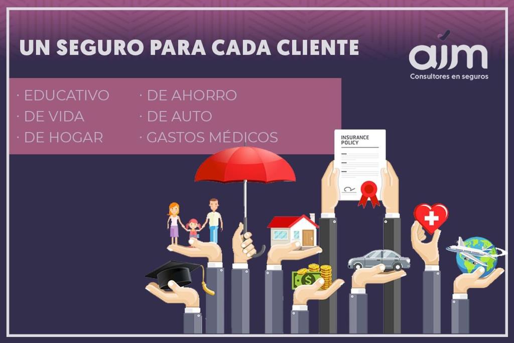 Consultores En Seguros